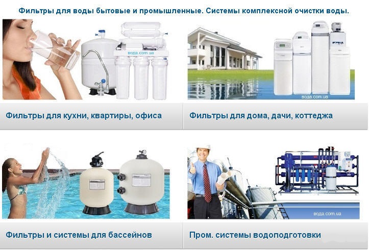 Оборудование для водоподготовки и очистки воды