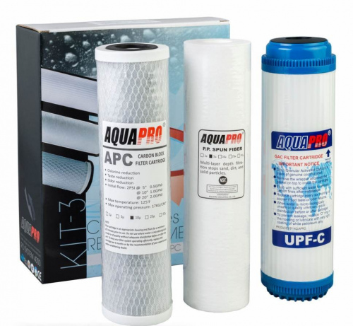 AQUAPRO KIT-3 Комплект картриджей