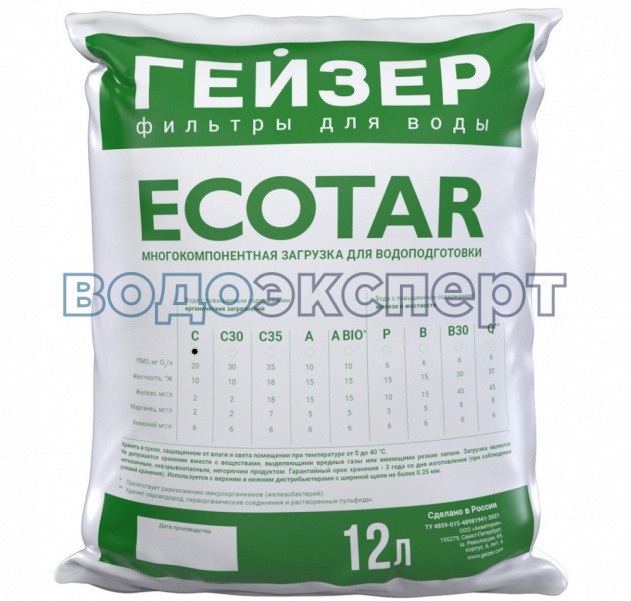 Многокомпонентные загрузки